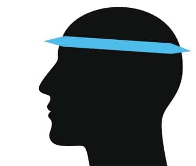 Helmet Size Chart | Know The Perfect Size For You % head size