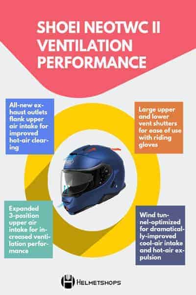 Shoei Neotec 2 Review | Best Shoei Helmet To Ware % Shoei Neotec II ventilation