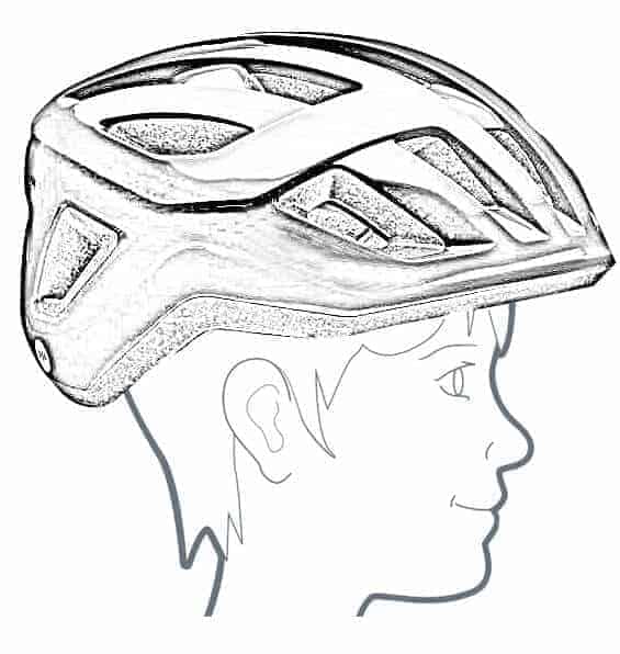 How To Fit A Bike Helmet For A Child | Step-By-Step Guide % how to measure your head